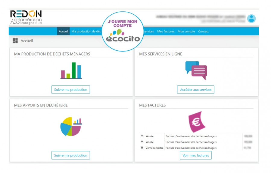 services Ecocito