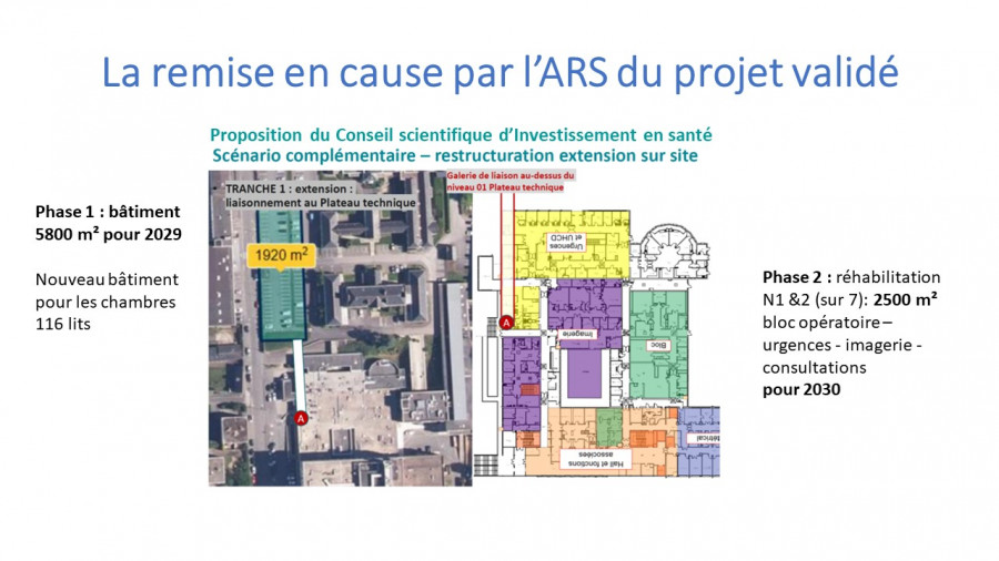 remise en cause hopital ARS