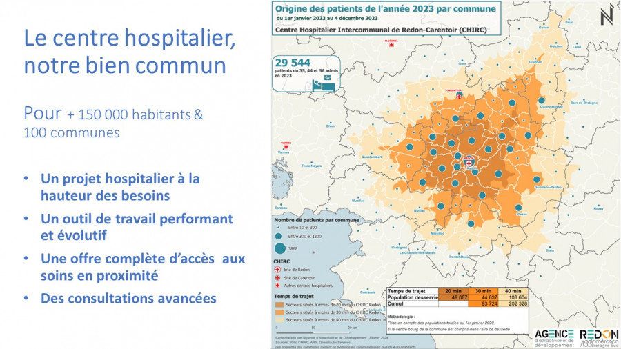 secteur hopital 2023