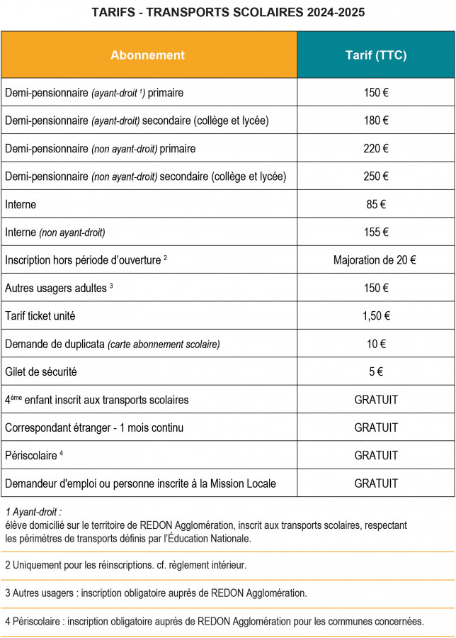 tarifs transports scolaires - 2024/2025