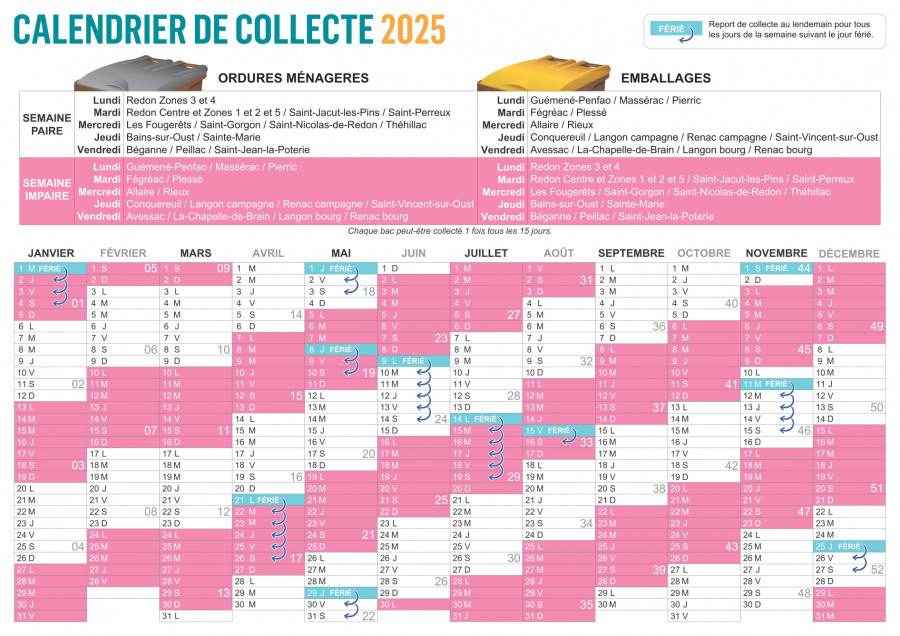 calendrier de collecte 2025